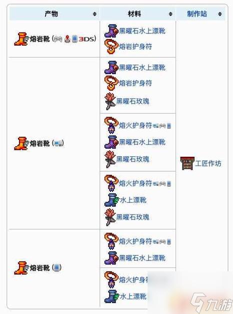 泰拉瑞亚免疫岩浆装备怎么得游戏截图