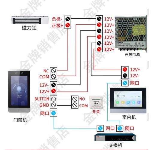 海康人脸识别门禁接线图缩略图