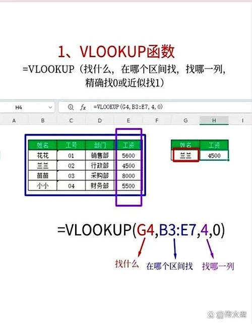 excel输入数字加横杠变成一堆数怎么办缩略图