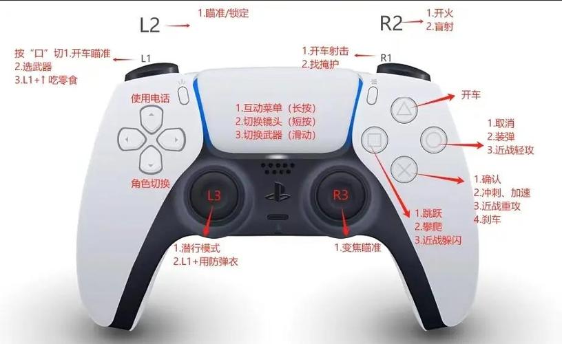 ps5手柄充电状态图片图标