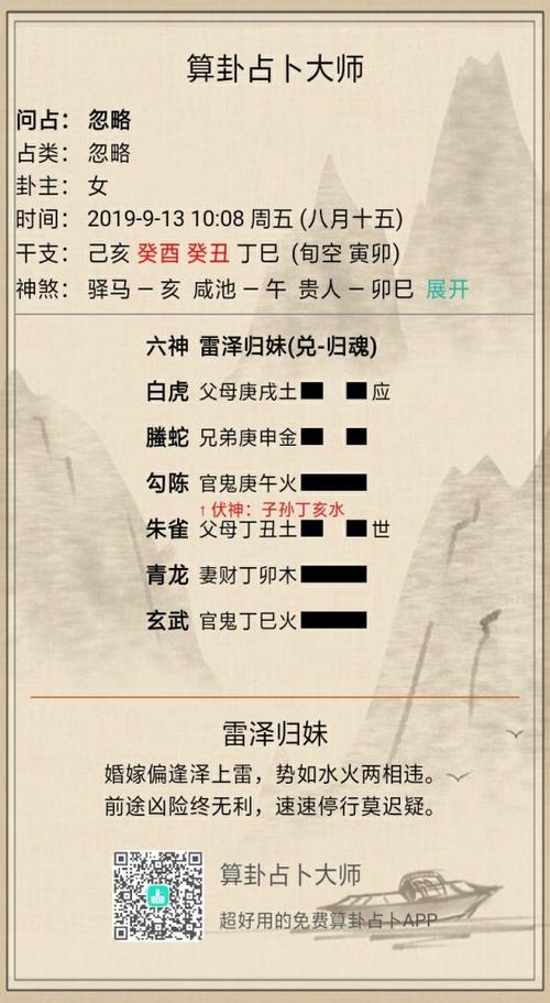 六十四卦归妹卦详解缩略图