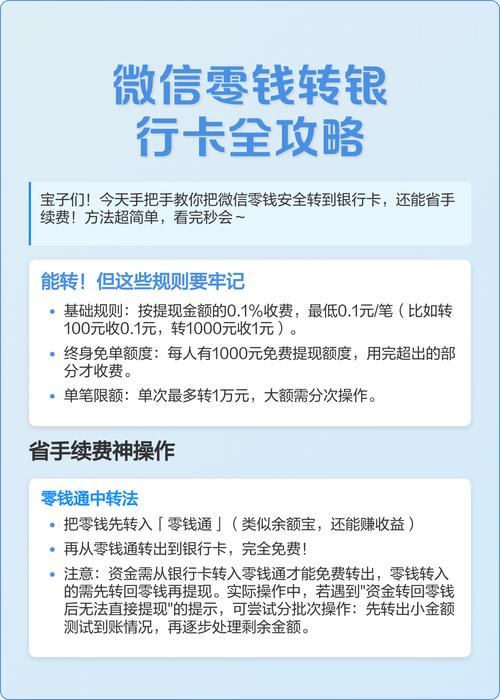 零钱通怎么转银行卡不收手续费缩略图