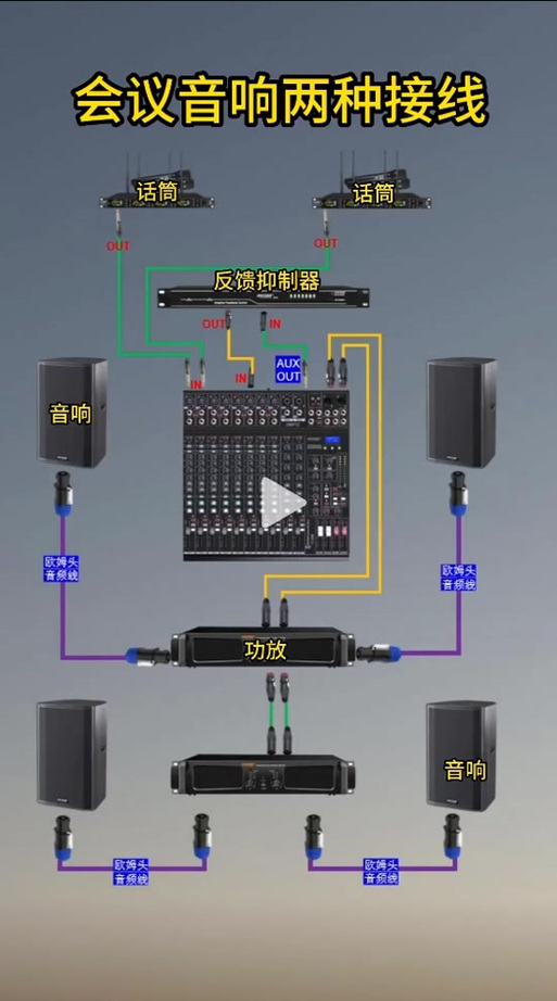 v8声卡连接音箱教程缩略图
