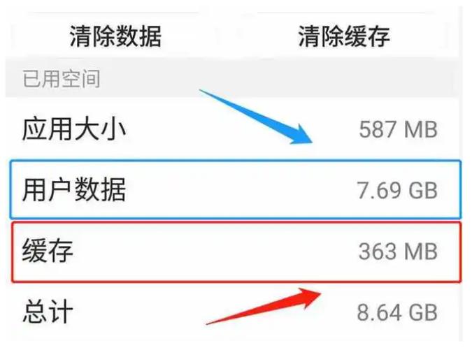 微信群占手机存储空间吗缩略图
