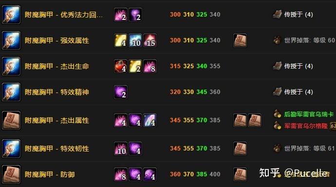 魔兽世界怀旧服各部位可附魔介绍