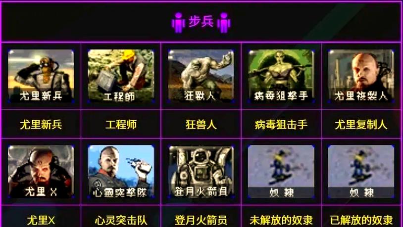 红色警戒怎么升级一级兵缩略图