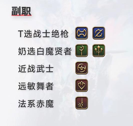 ff14怎么隐藏技能栏