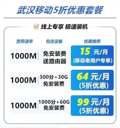 移动宽带套餐优惠到期了怎么办图标