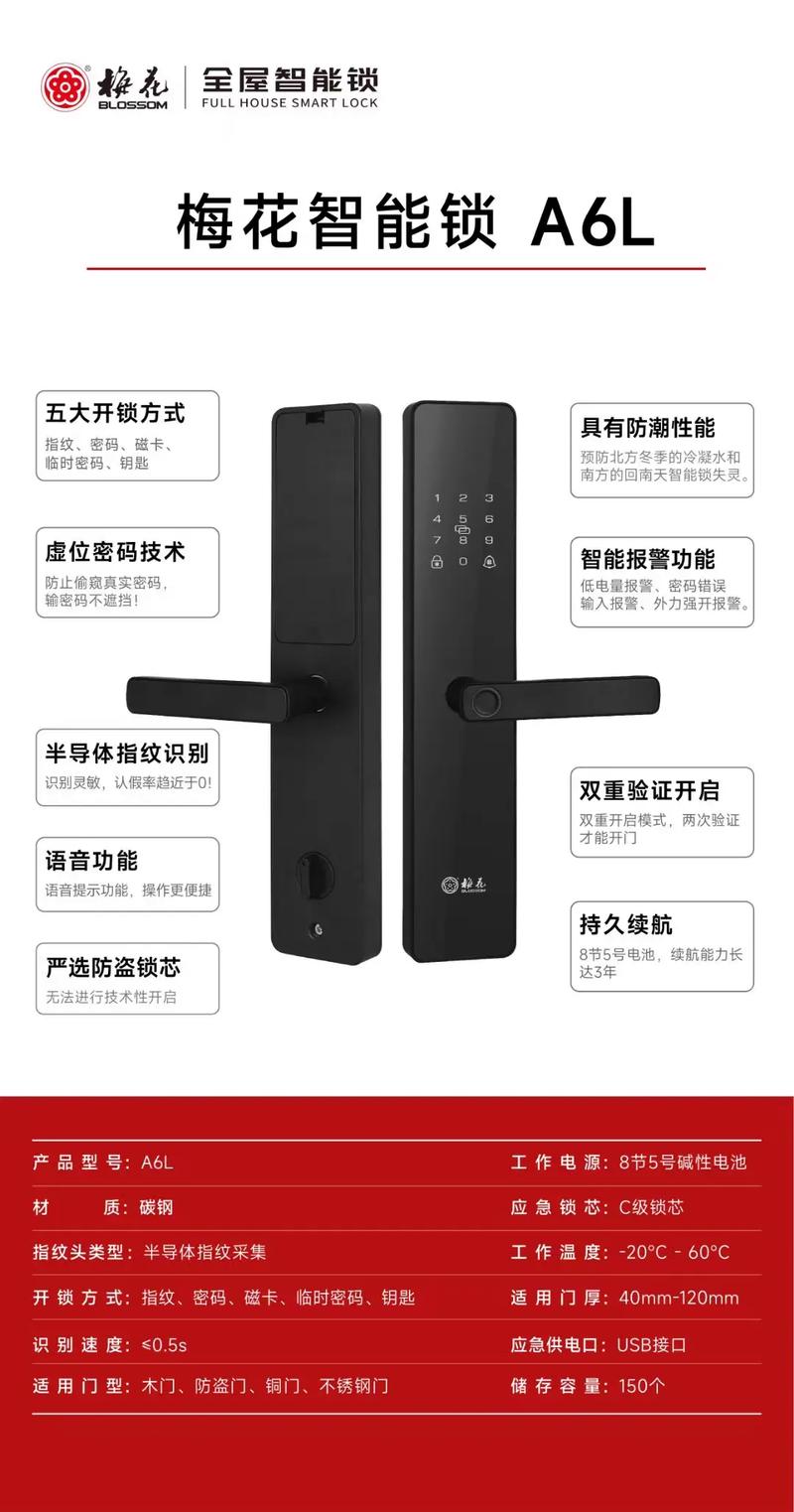梅花密码锁使用说明缩略图