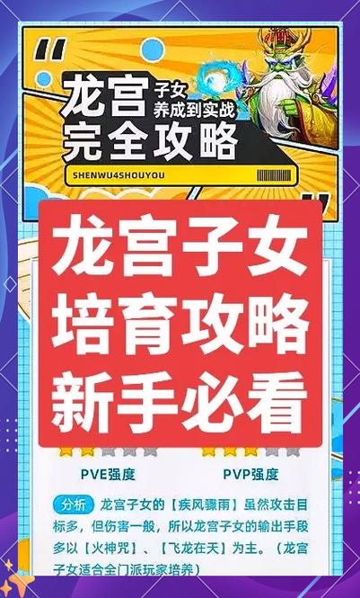龙宫的装备养成方法图标