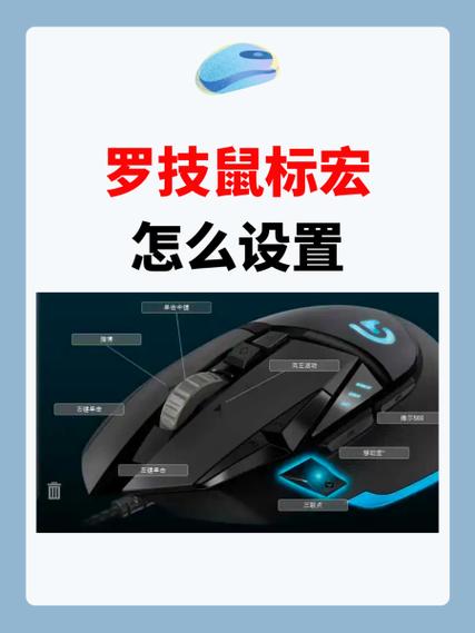 罗技鼠标宏设置压枪封号吗游戏截图