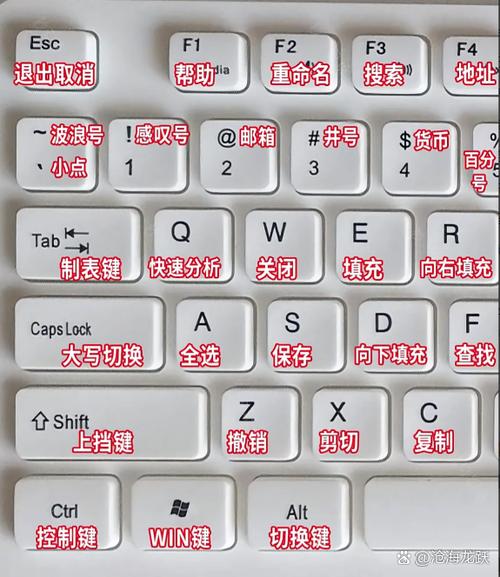 键盘按一个键出现多个字母的解决方法游戏截图