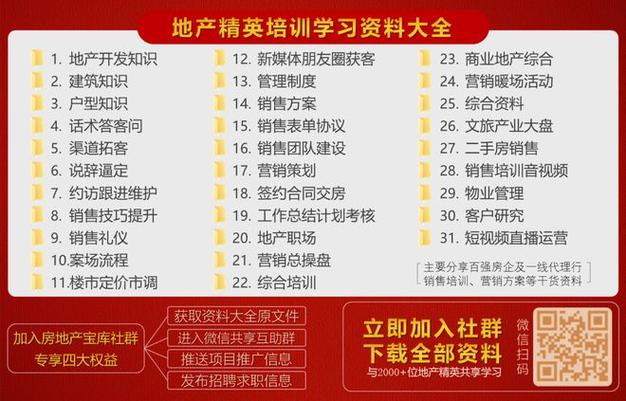 房地产销售找客户的6种方法缩略图