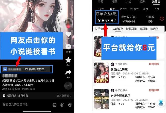 网络小说如何挣钱缩略图