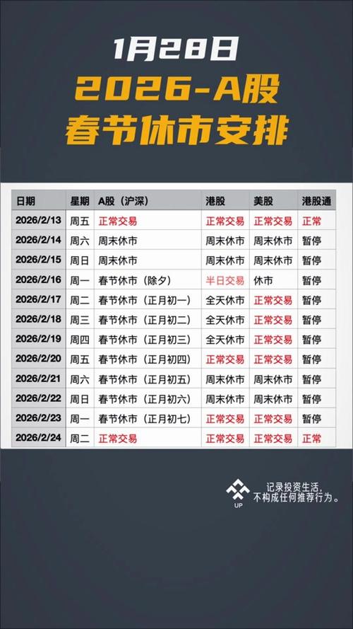 股票交易节假日休市时间