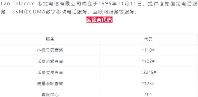 电话卡经常取出来会有影响吗缩略图