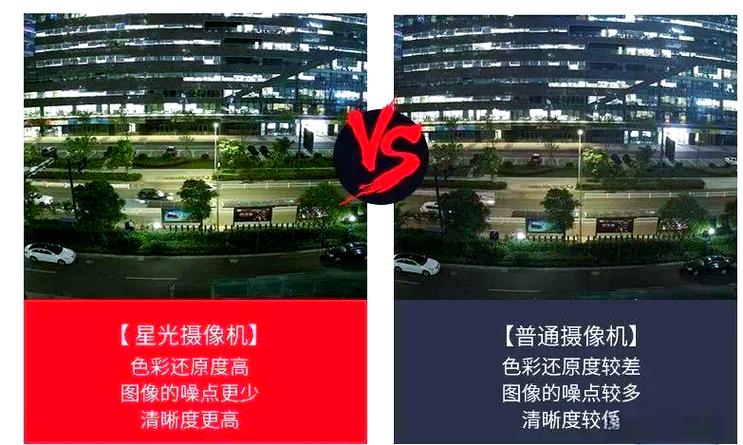 星光摄像头和全彩摄像头有什么区别