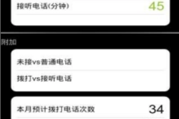 手机能接电话但打不出去怎么回事游戏截图