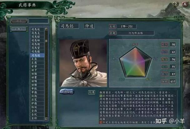 三国志9幻术和妖术效果哪个好