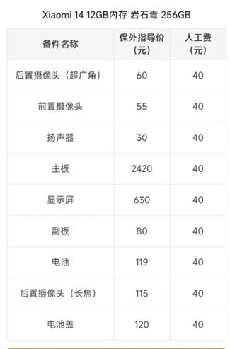小米手机刷机收费情况