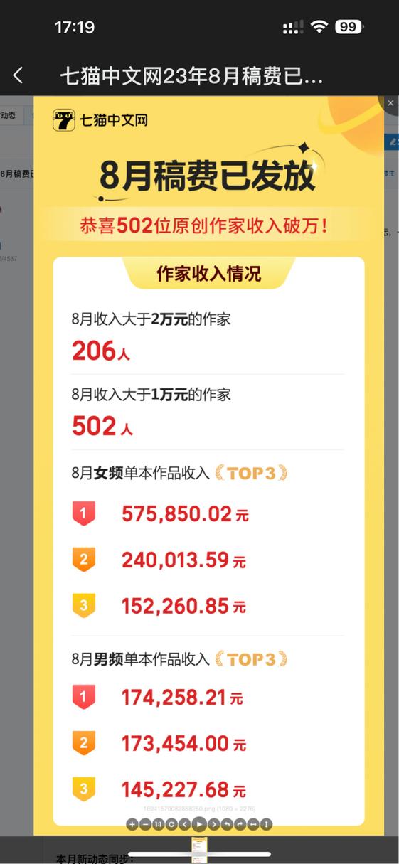 写网络小说能赚到钱吗缩略图