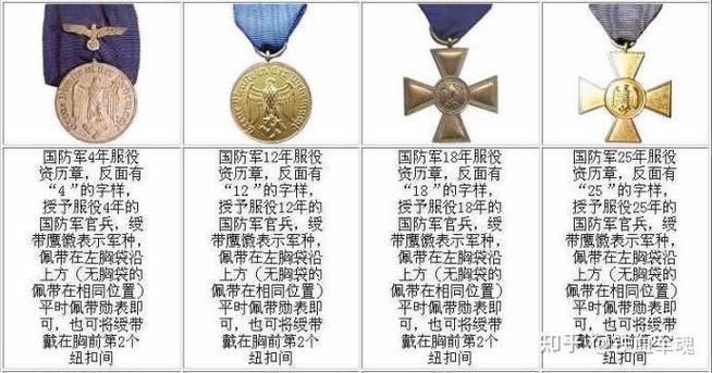 手游帝国征服者勋章佩戴