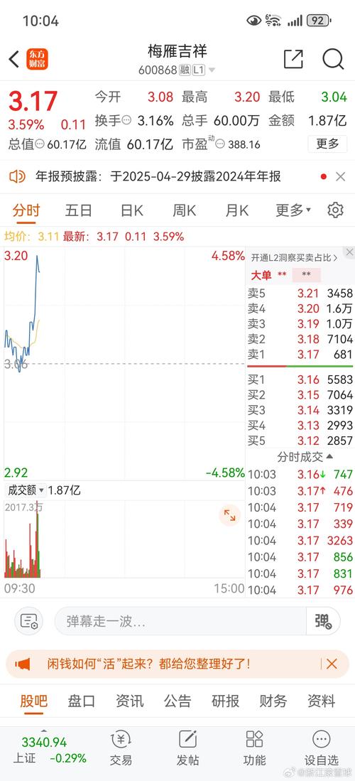 600388股票行情股吧游戏截图