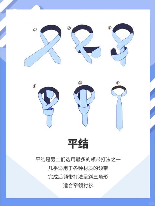正确打领带的方法游戏截图