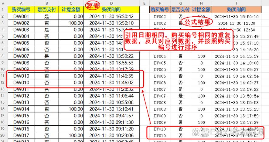 excel不同表格提取相同内容对应的数据缩略图