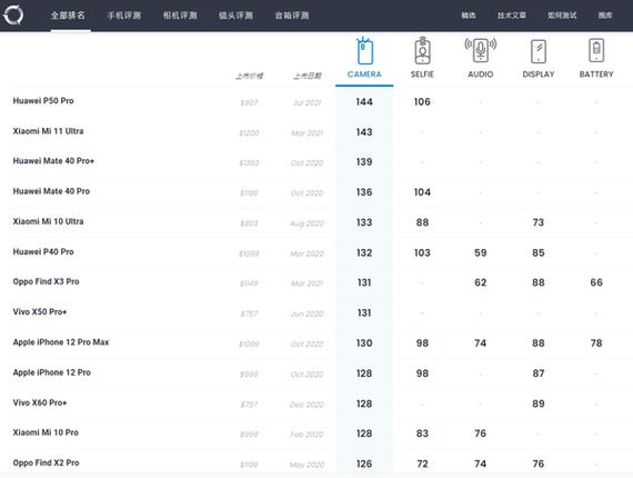 华为鸿蒙多少钱缩略图