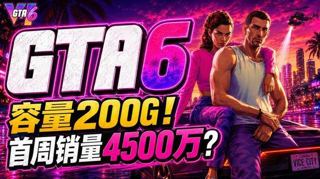 gta6研发花了多少亿缩略图