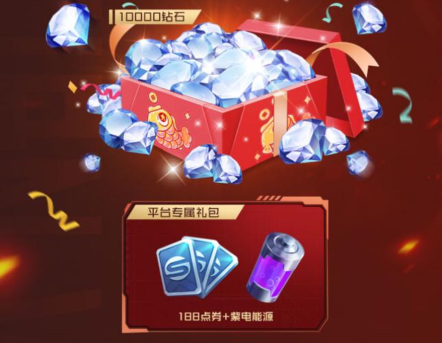 公司年会抽奖实用奖品图标