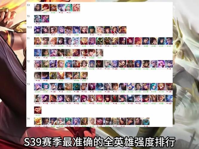 王者荣耀为什么不显示英雄排名