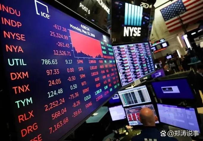 美国股市今日实时行情游戏截图