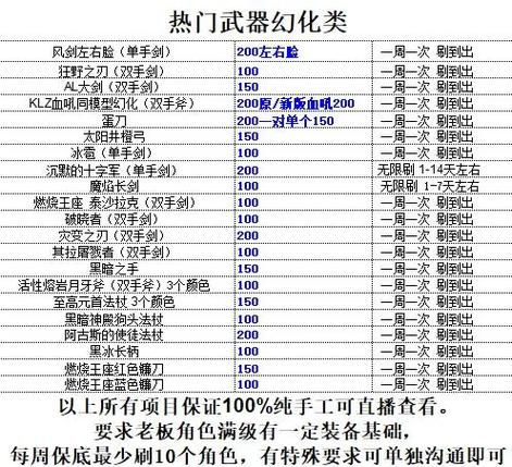 狂野之刃触发几率测试