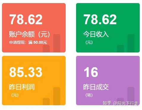 网上能干什么活挣钱啊游戏截图