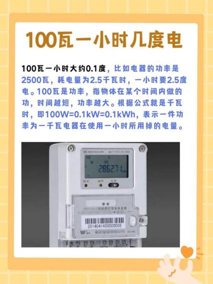 家用监控耗电量一天多少度电缩略图