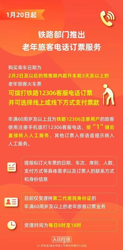 火车票电话订票号码是多少缩略图