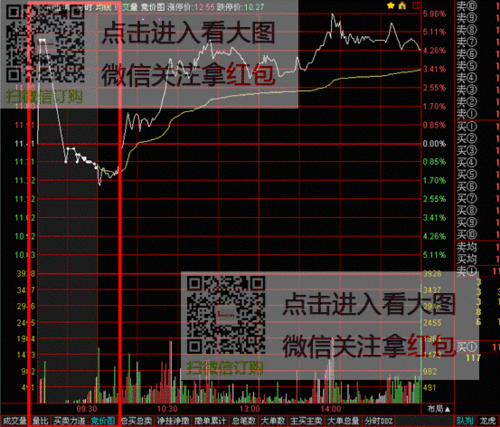 通达信手机level2破解版游戏截图