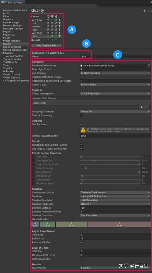 unity怎么修改默认编辑器缩略图