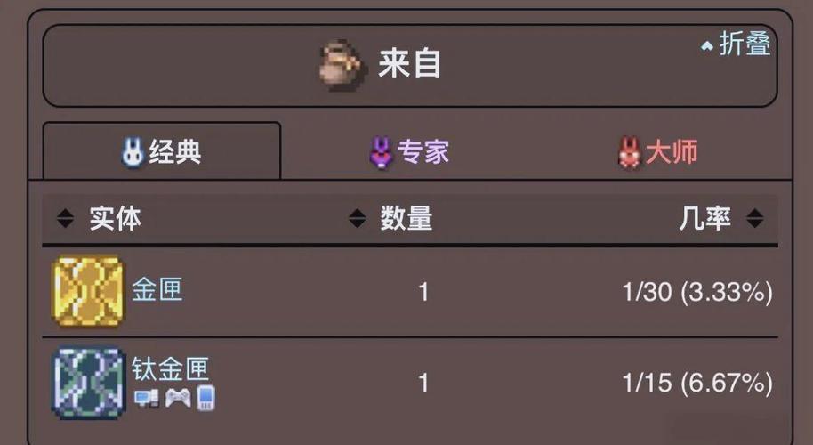 泰拉瑞亚附魔剑如何获得