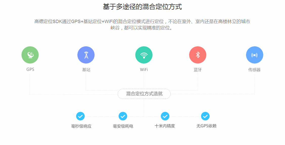 把手机卡拔了 手机是否还能定位缩略图