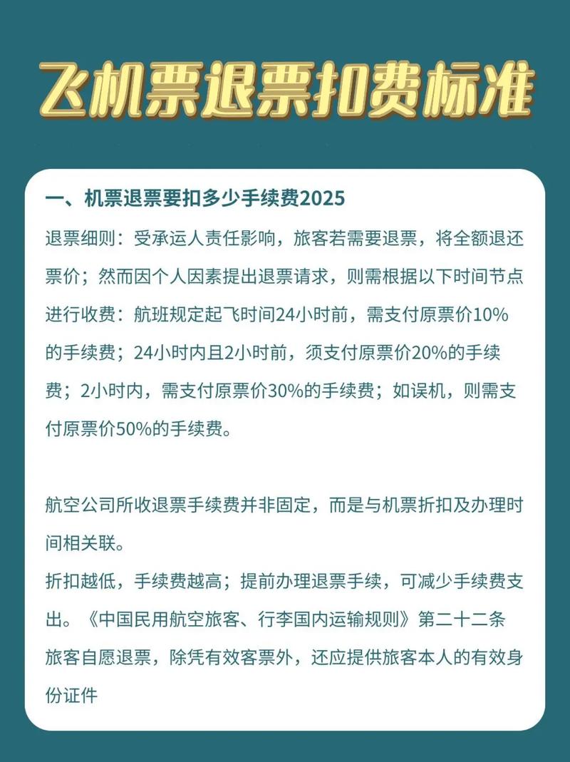 网上订飞机票退票扣多少钱缩略图