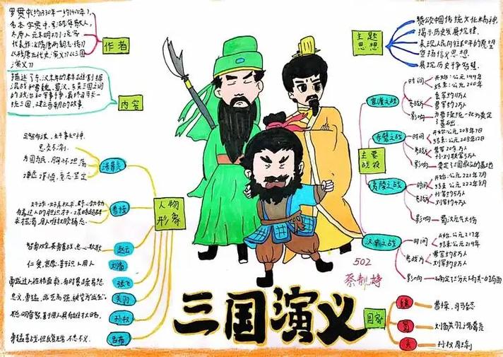 四大名著都有谁缩略图