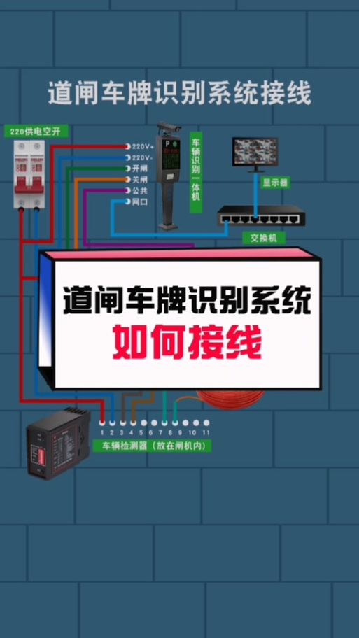 道闸识别枪接线图