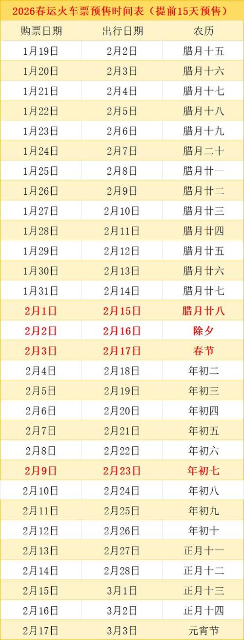 春运火车票提前多少天
