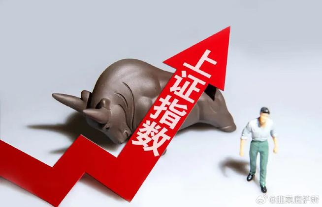 今日a股行情涨还是跌缩略图