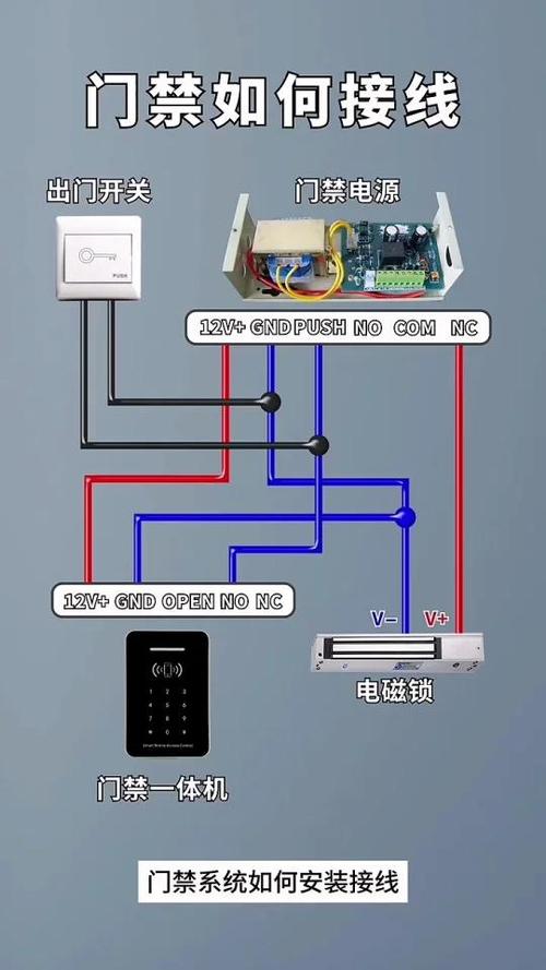 门禁电源和门禁控制器接线图缩略图