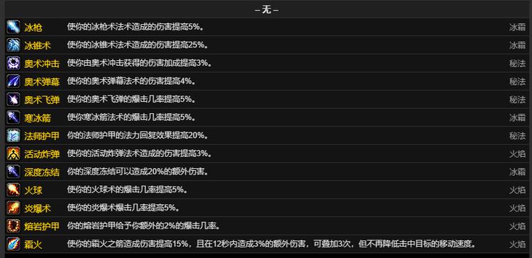 魔兽世界怀旧服法师属性换算