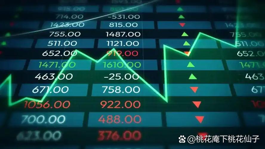 中概股股价实时行情最新消息缩略图